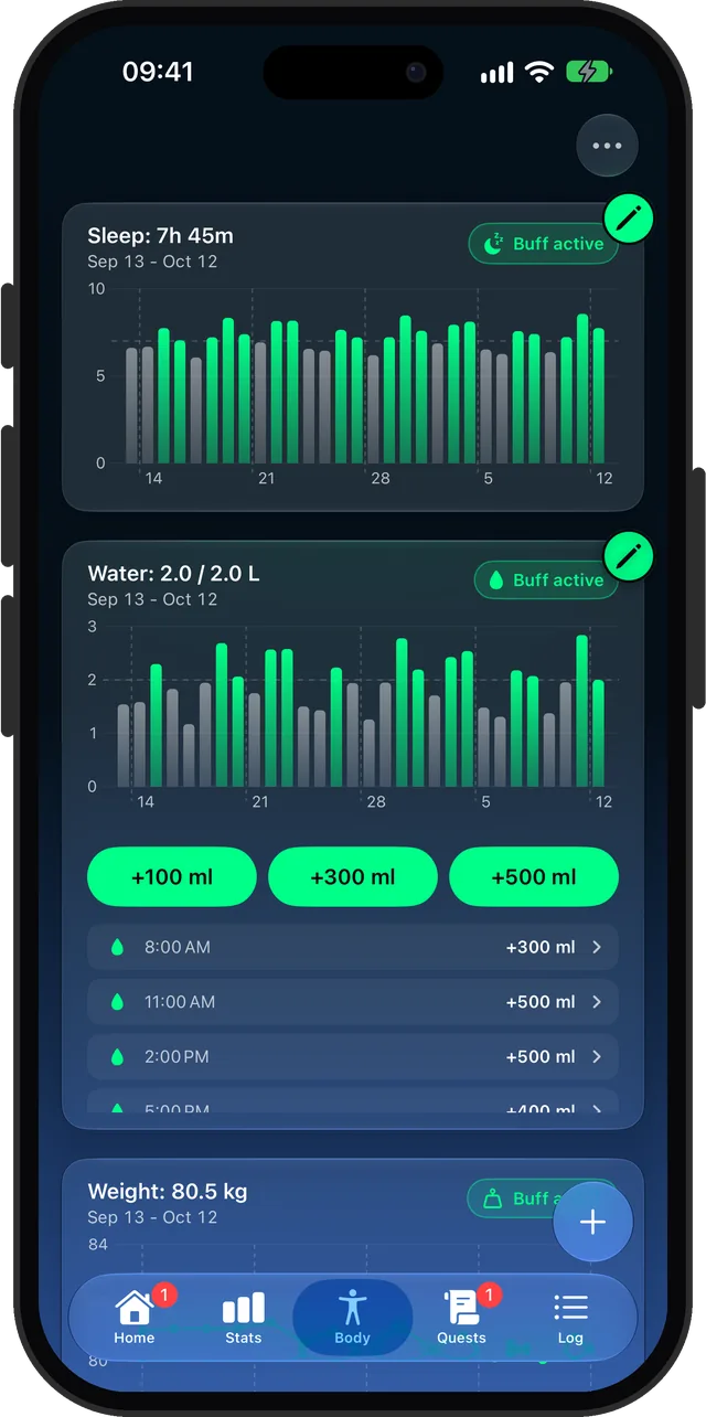 The Body tab: sleep, water and weight charts from Apple Health
