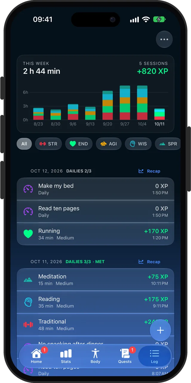 The Log tab: this week's minutes and XP over eight weekly bars