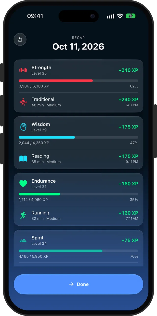 The recap of yesterday: the XP each stat earned, session by session