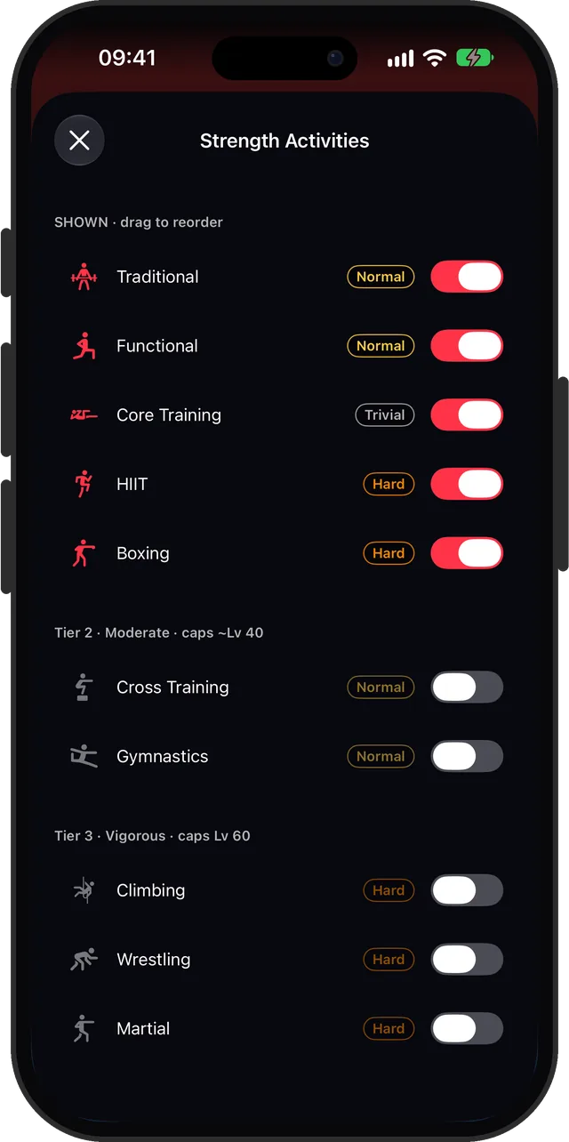 Strength activities, each with its difficulty: Traditional, Functional, Core Training, HIIT, Boxing